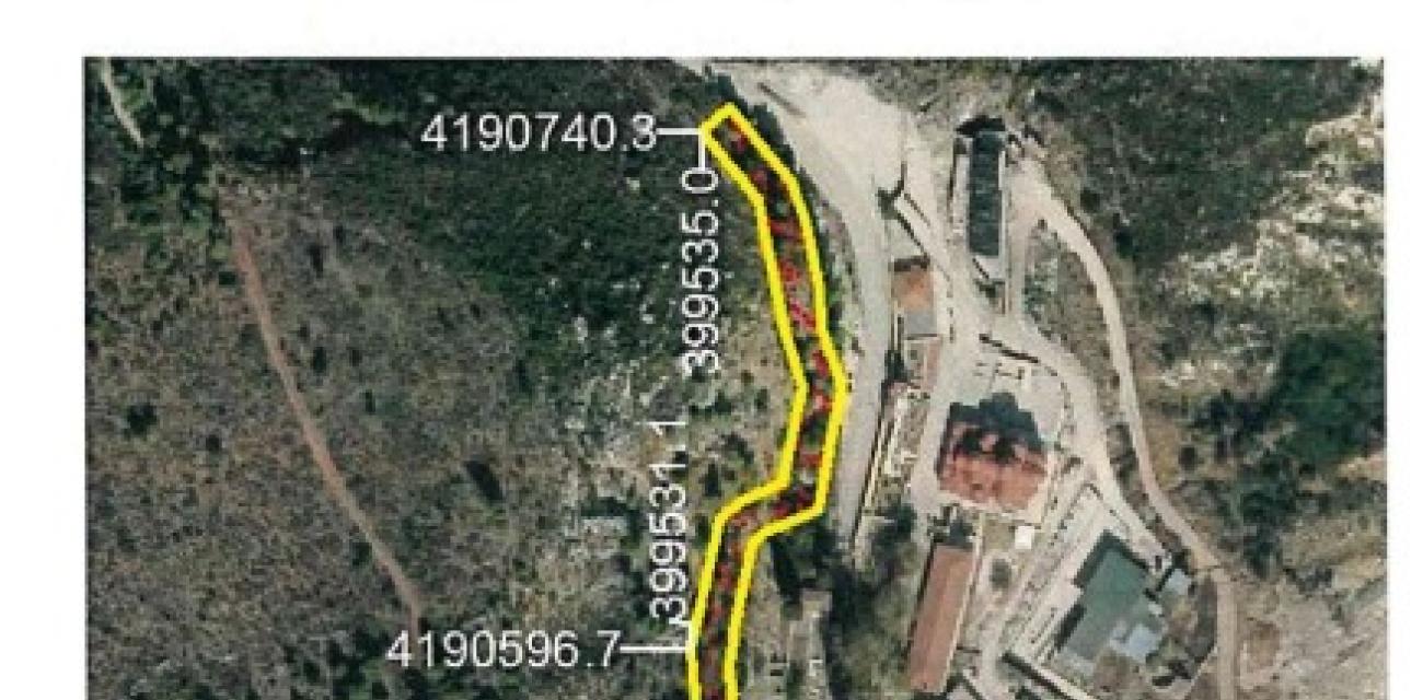 αντιπυρικη