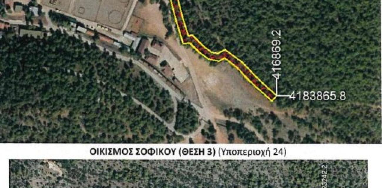 αντιπυρικη