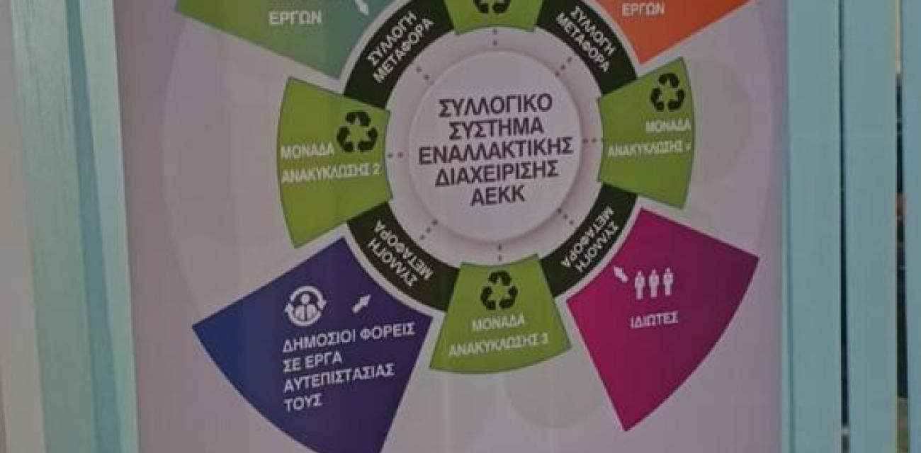 argolida-anakem-erga-perifereia-peloponnisou