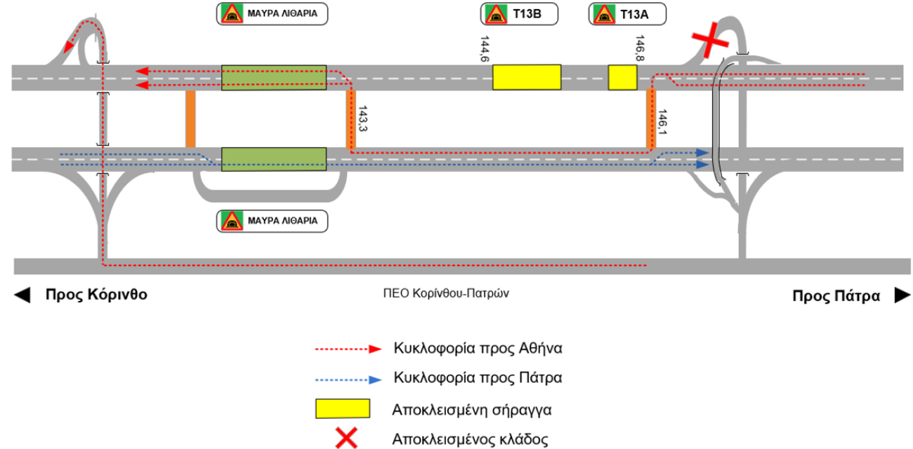 akrata-anavathmisi-siragges-fotistika-led