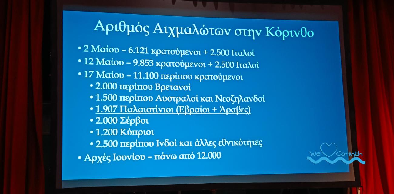 ekdilosi-korinthos-maxi-dulag