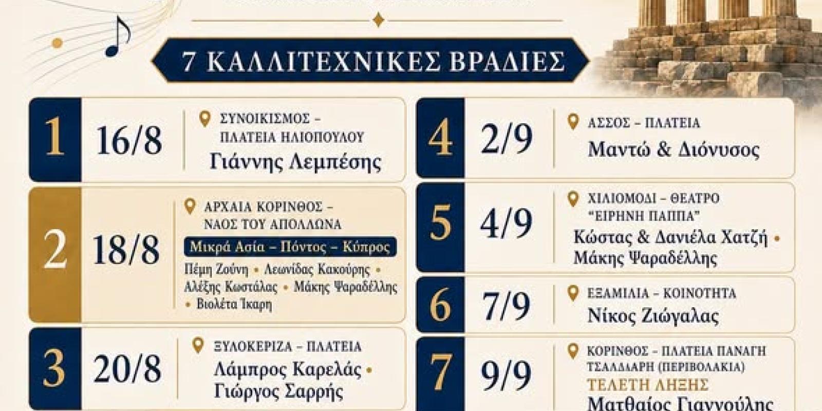 νβηγ