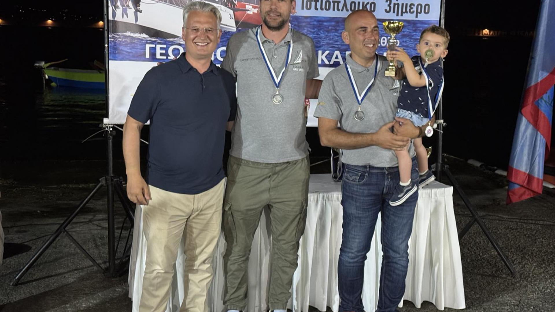 istioploiko