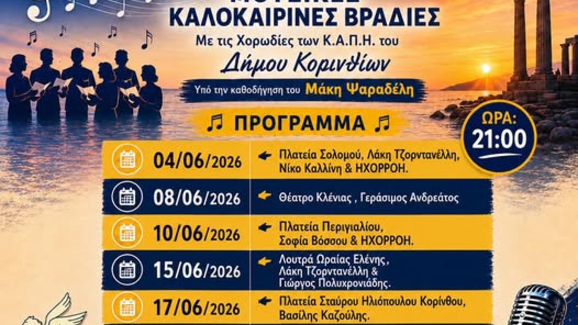 τγφμ